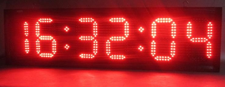 Digital Display